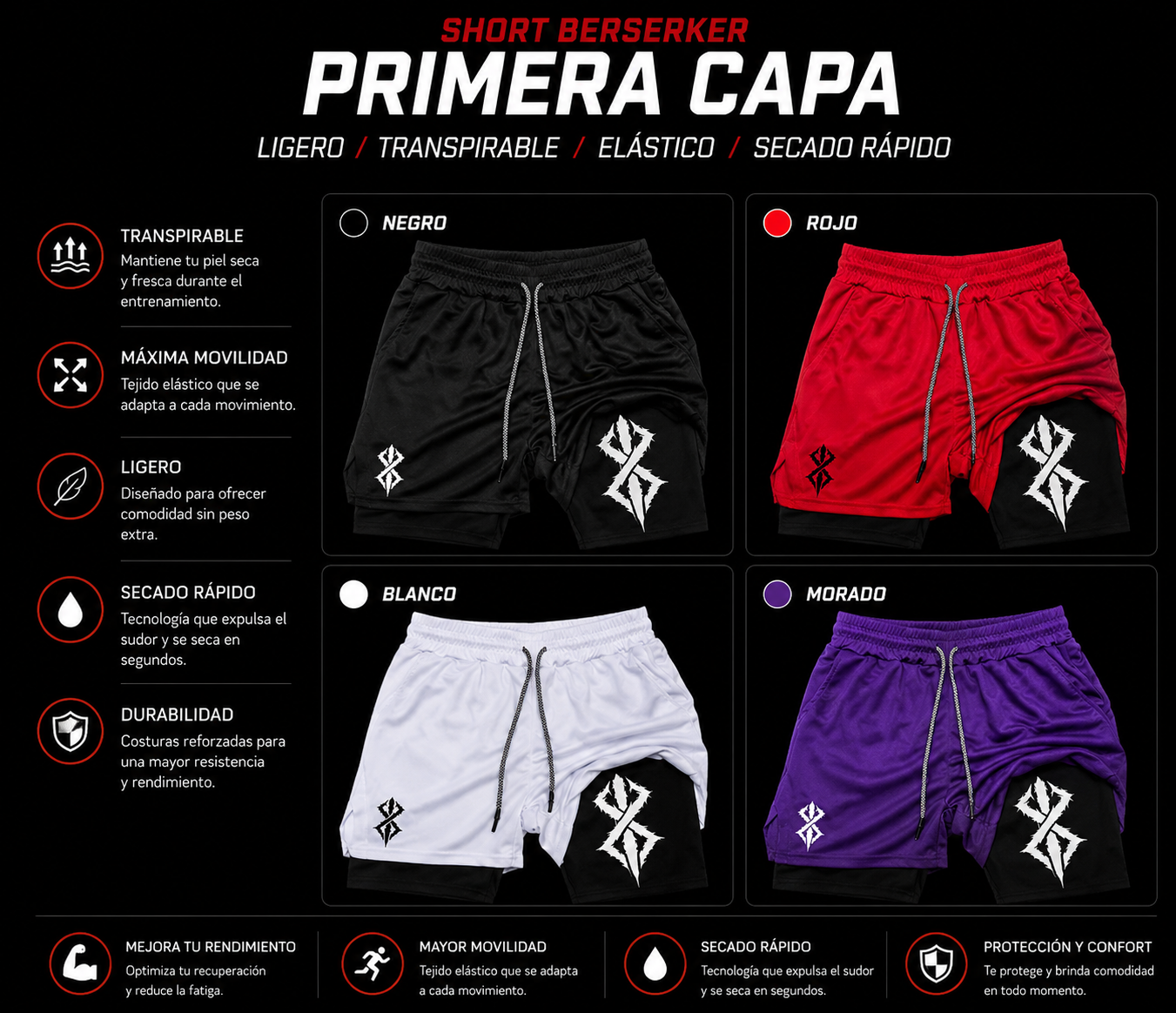 Short Berserker Primera Fase